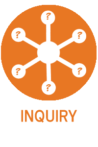 Inquiry