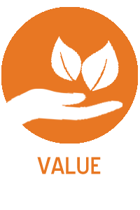 Value